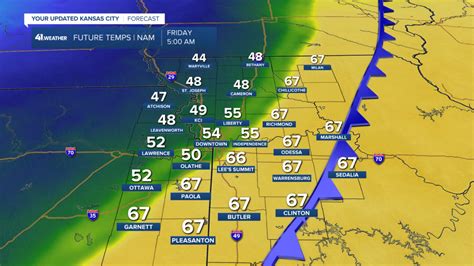 kshb weather